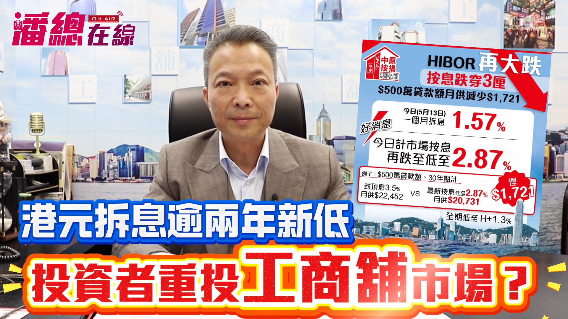 潘总在线 港元拆息逾两年新低 投资者重投工商舖市场？｜潘总在线｜中原工商铺