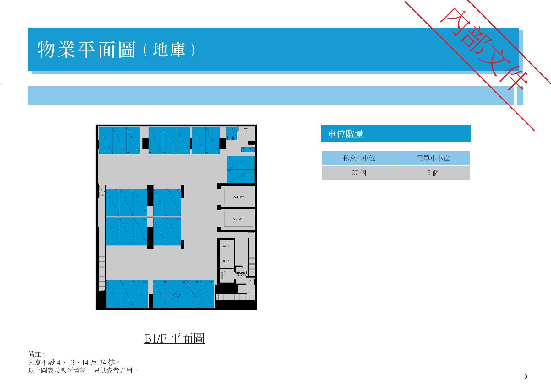 prowell asia centre prowell asia centre basement carpark floor plan | industrial new property listing | centaline commercial