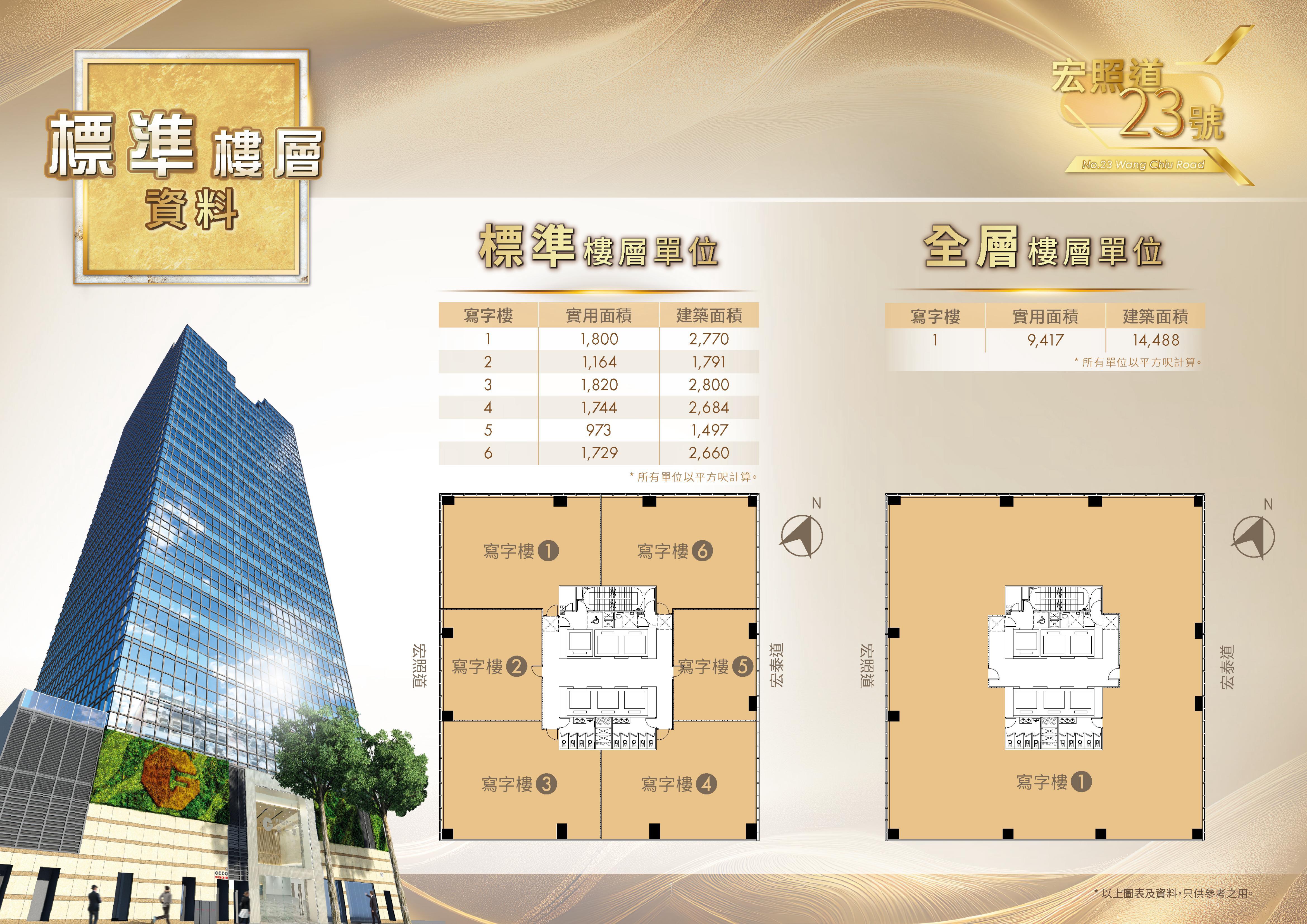 first group centre first group centre - typical floor | office new property listing | centaline commercial