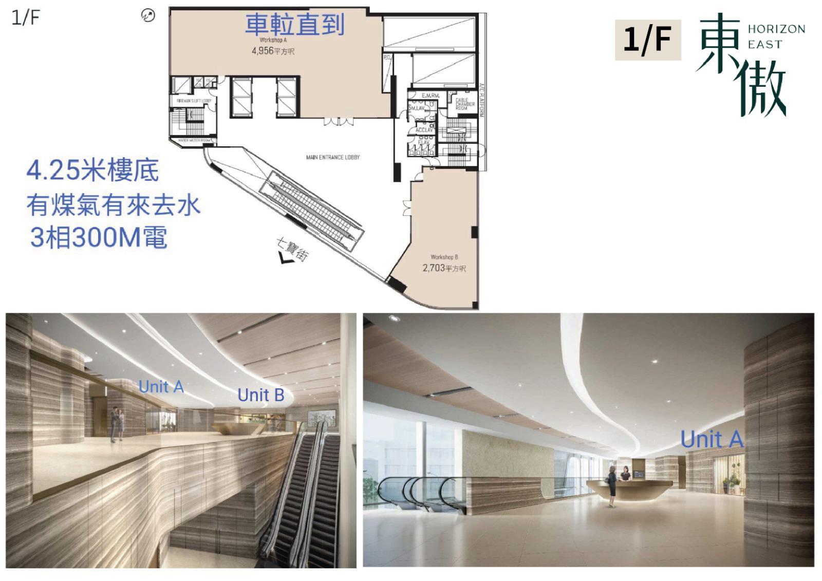 東傲東傲1樓平面圖｜工業一手新盤｜中原工商舖