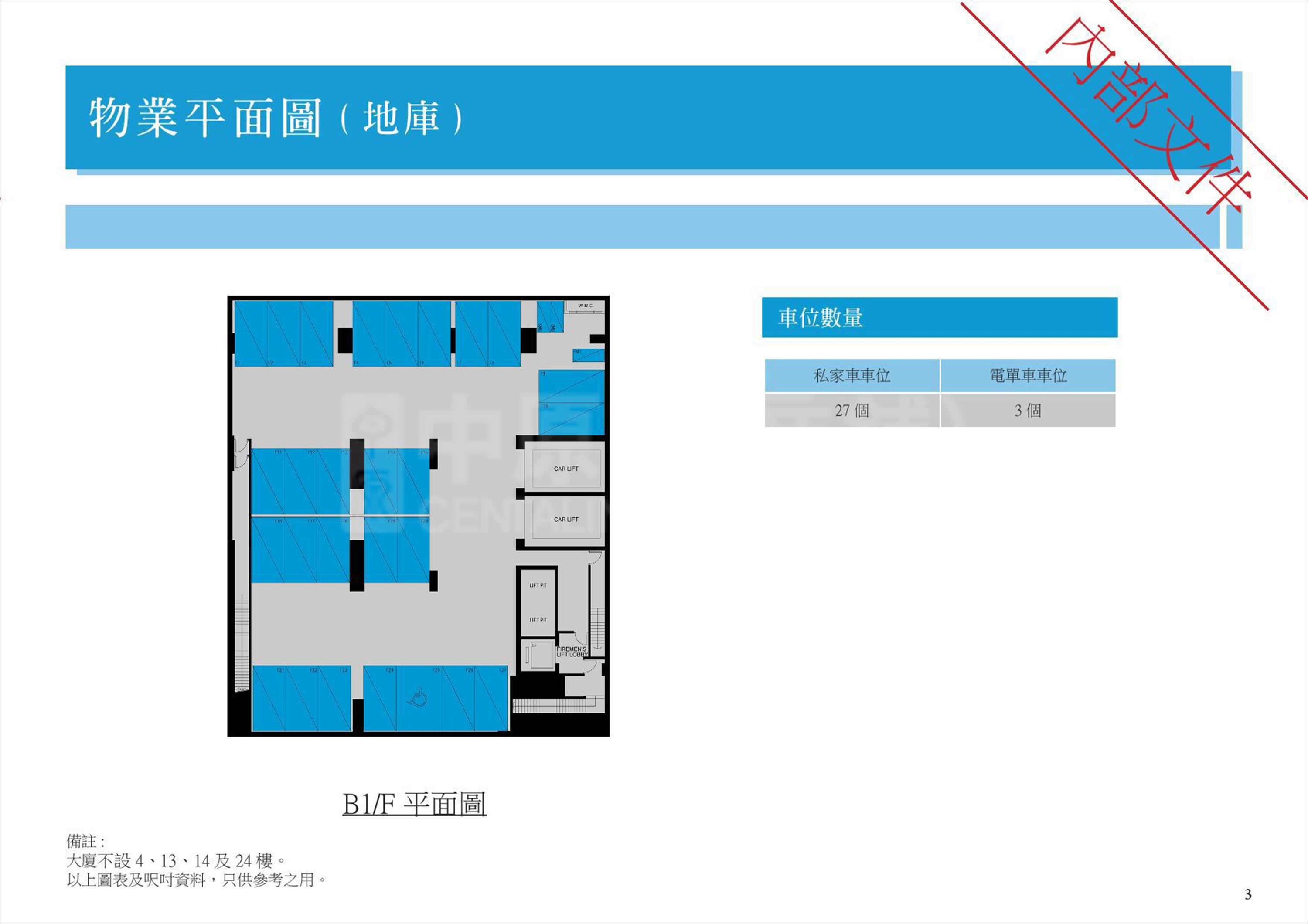 prowell asia centre prowell asia centre basement carpark floor plan | industrial new property listing | centaline commercial